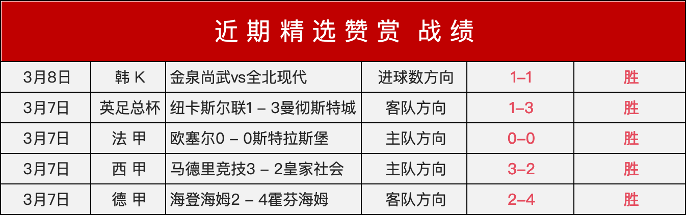 焦点战,凯尔特人迎,战活塞赛前,广州赛马会,广州赛马,赛马赛事,马术资讯