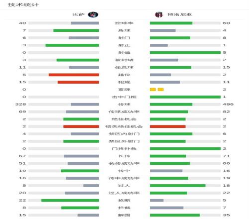 国乒名将薛,向鹏,钱天一最新,广州赛马会,广州赛马,赛马赛事,马术资讯