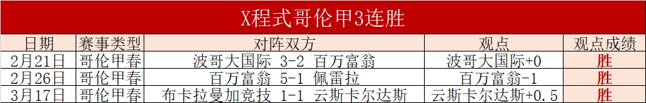 国乒名将薛,向鹏,钱天一最新,广州赛马会,广州赛马,赛马赛事,马术资讯