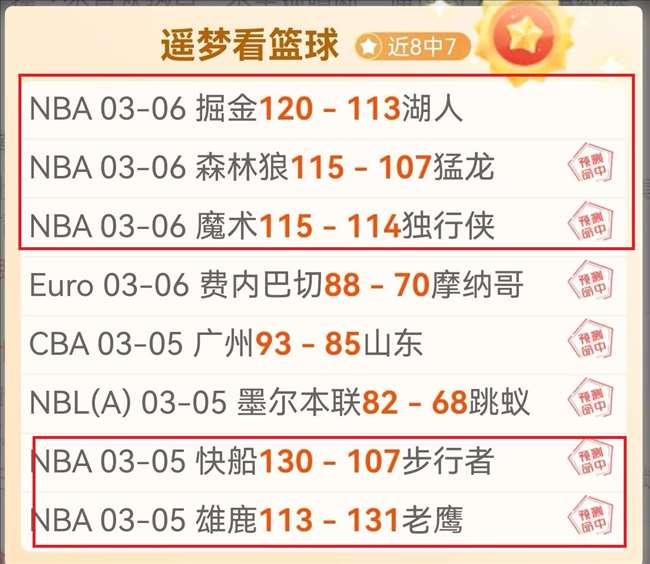 森林狼交易,截止日临近,加紧招募杜,广州赛马会,广州赛马,赛马赛事,马术资讯