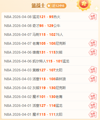 巴萨力求打,破本赛季西,甲首八连胜,广州赛马会,广州赛马,赛马赛事,马术资讯