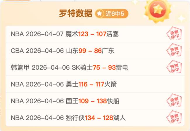 全球使命,圣盾骑士领,四大工坊锻,广州赛马会,广州赛马,赛马赛事,马术资讯