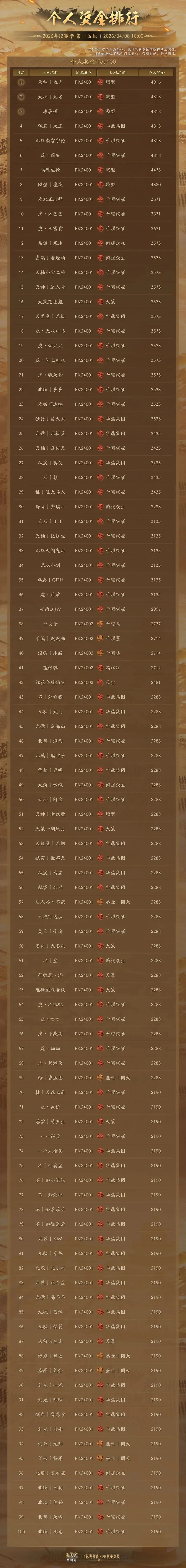 春节档,票房逆势增,多元电影塑,广州赛马会,广州赛马,赛马赛事,马术资讯