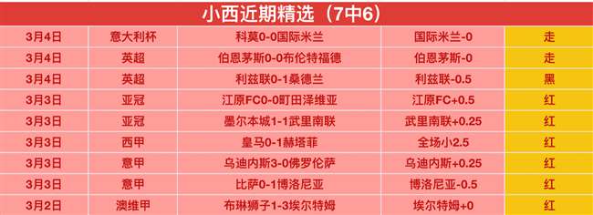 春节档,票房逆势增,多元电影塑,广州赛马会,广州赛马,赛马赛事,马术资讯