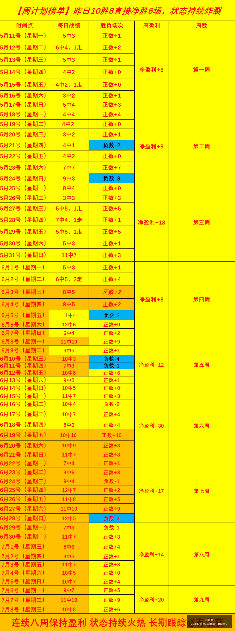 广州赛马场,广州赛马会,广州赛马,广州赛马会,广州赛马,赛马赛事,马术资讯