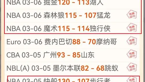 “森林狼交易截止日临近，加紧招募杜兰特，全力推进谈判进程”