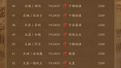 2025春节档：票房逆势增长，多元电影塑造市场新生态