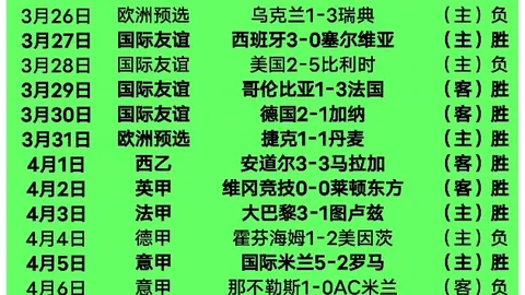 刺客信条：影 黑旗重置版 支持全球潜水体验