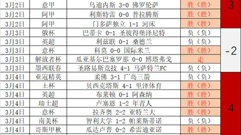 女排新周期迎挑战，日泰洋帅加盟亚锦赛抢奥运门票